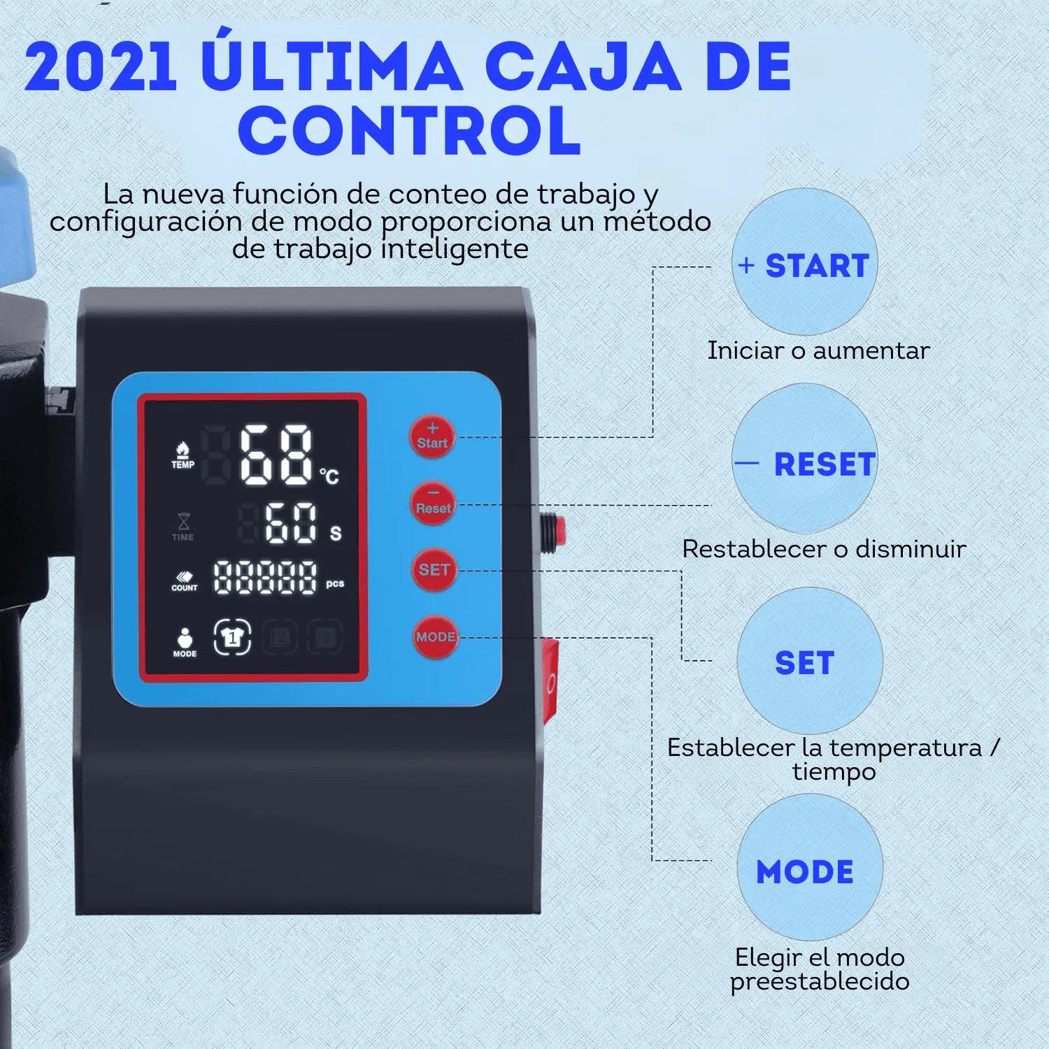 Prensa térmica de calor 5 en 1 Azul con negro (sobre pedido)