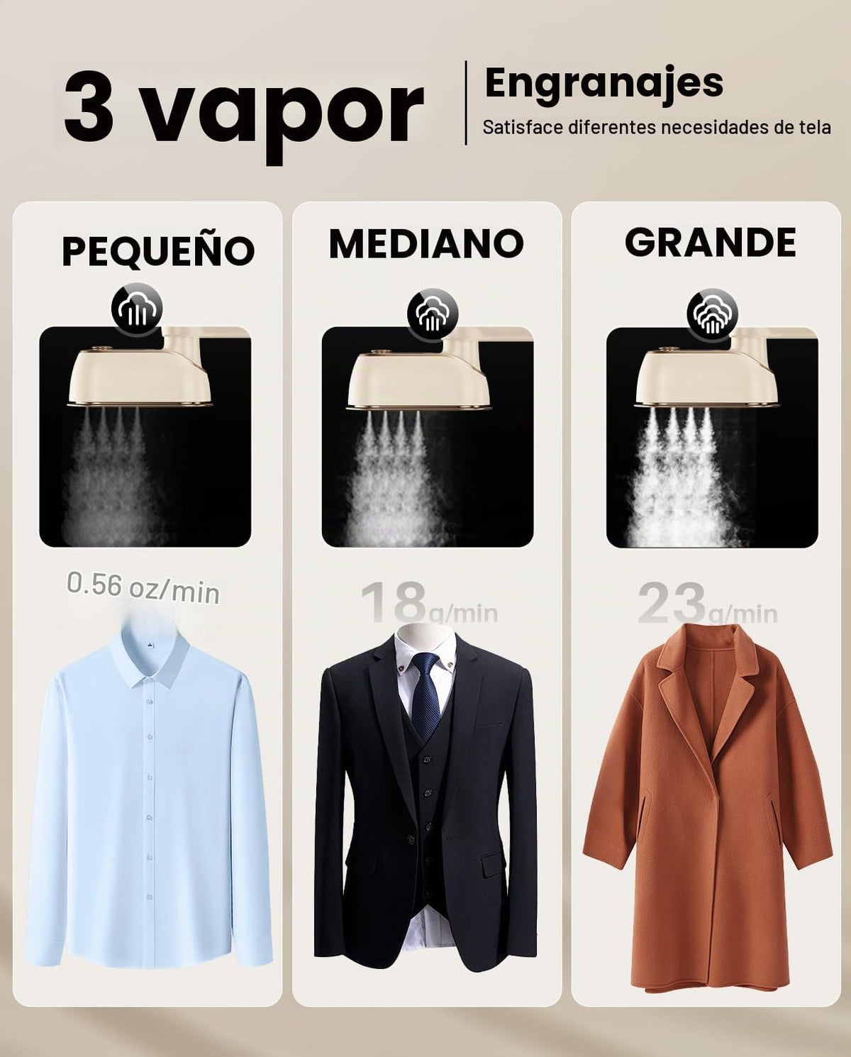 Plancha Vaporizadora de viaje, portátil de mano de 1200 W para ropa (SOBRE PEDIDO)