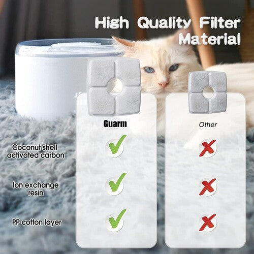 Filtro de Fuente de agua Mascotas x 8