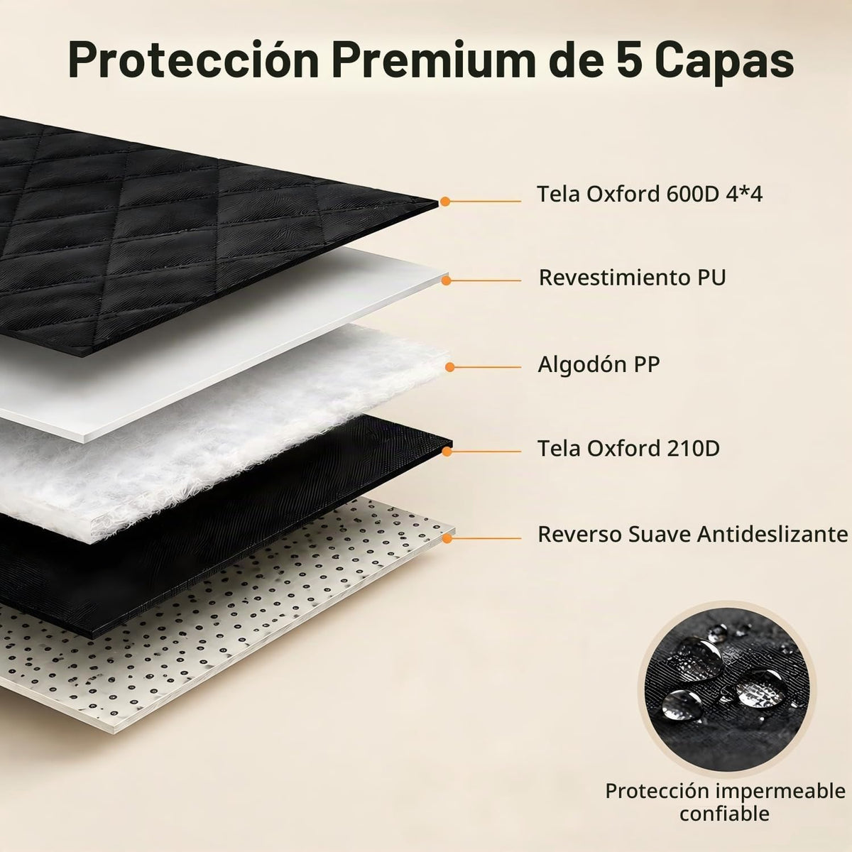 Funda Protectora para Asientos del Vehiculos