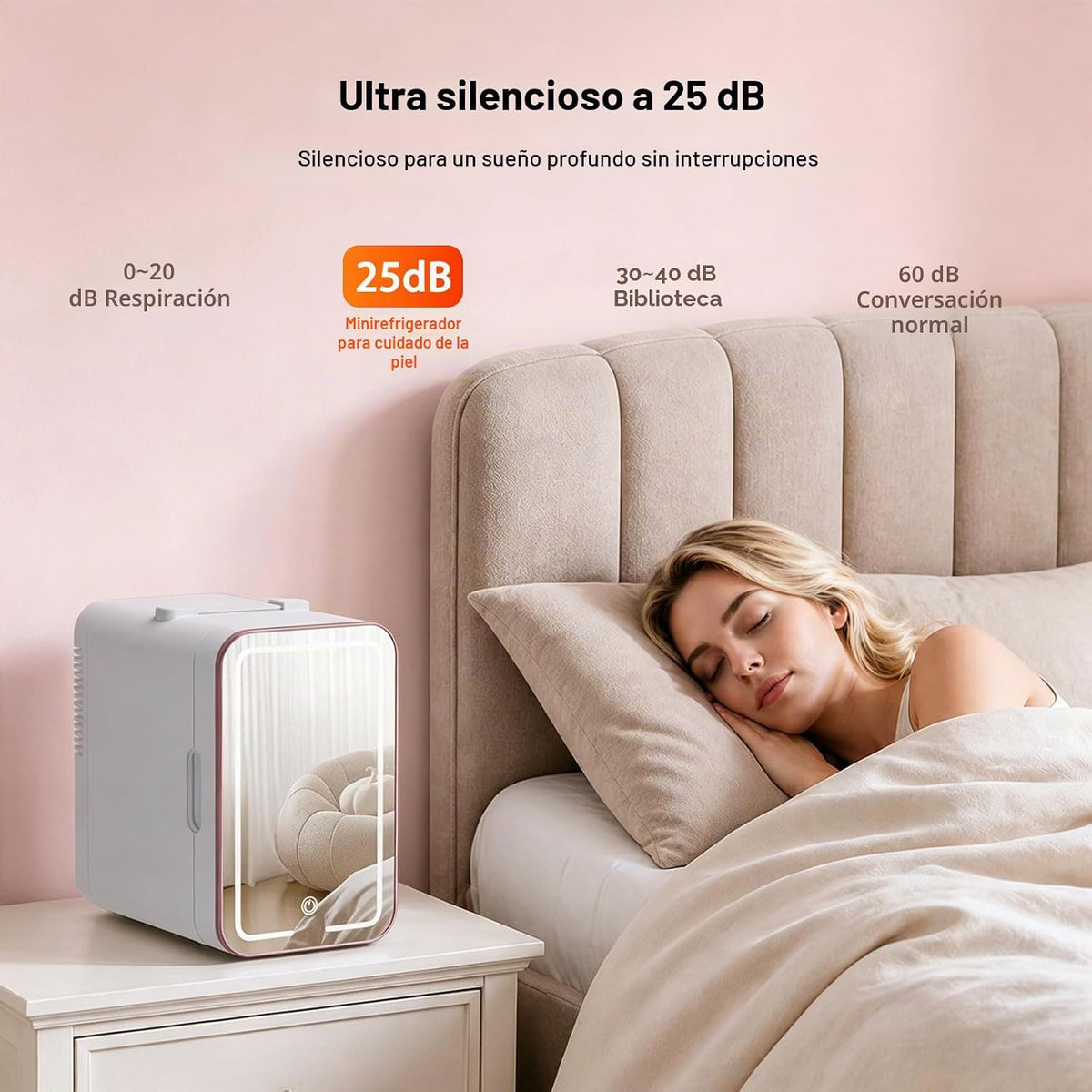 Mini nevera 6 litros Blanca