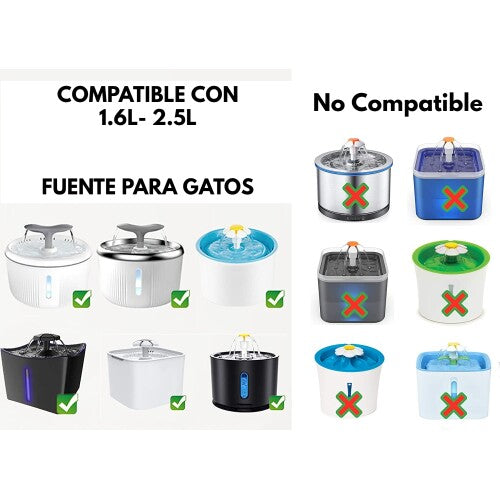 Filtro para Fuente de Mascotas x6 unidades