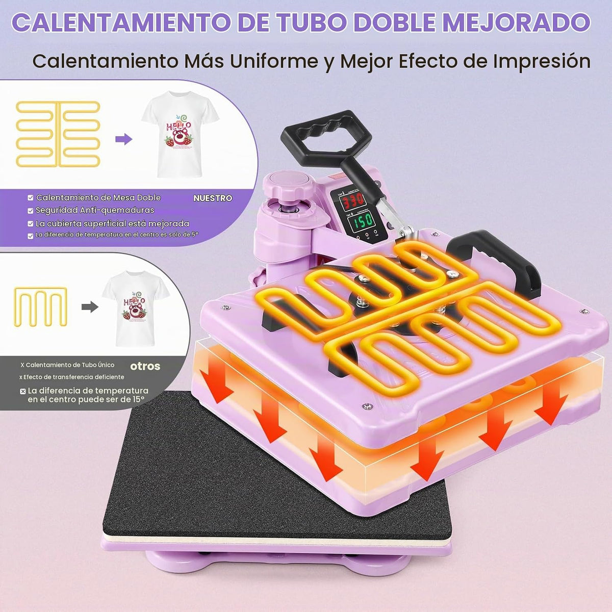 Prensa térmica de calor 8 en 1 Lila con negro - 38 cm x 30 cm (SOBRE PEDIDO)