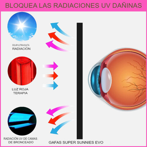 Gafas de bronceo flexibles