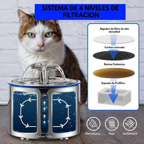 Fuente de agua de acero para Mascotas