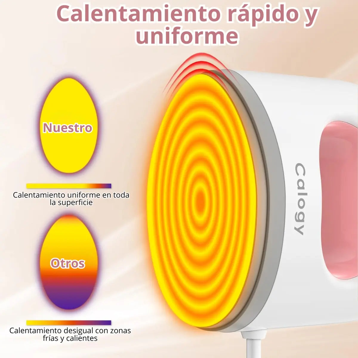 Mini máquina de prensa de calor