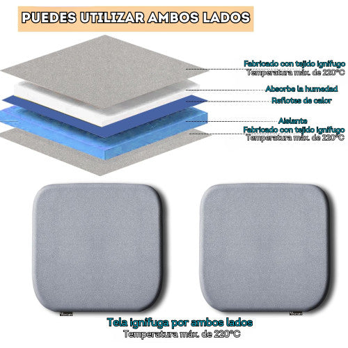 Alfombrilla de prensa térmica