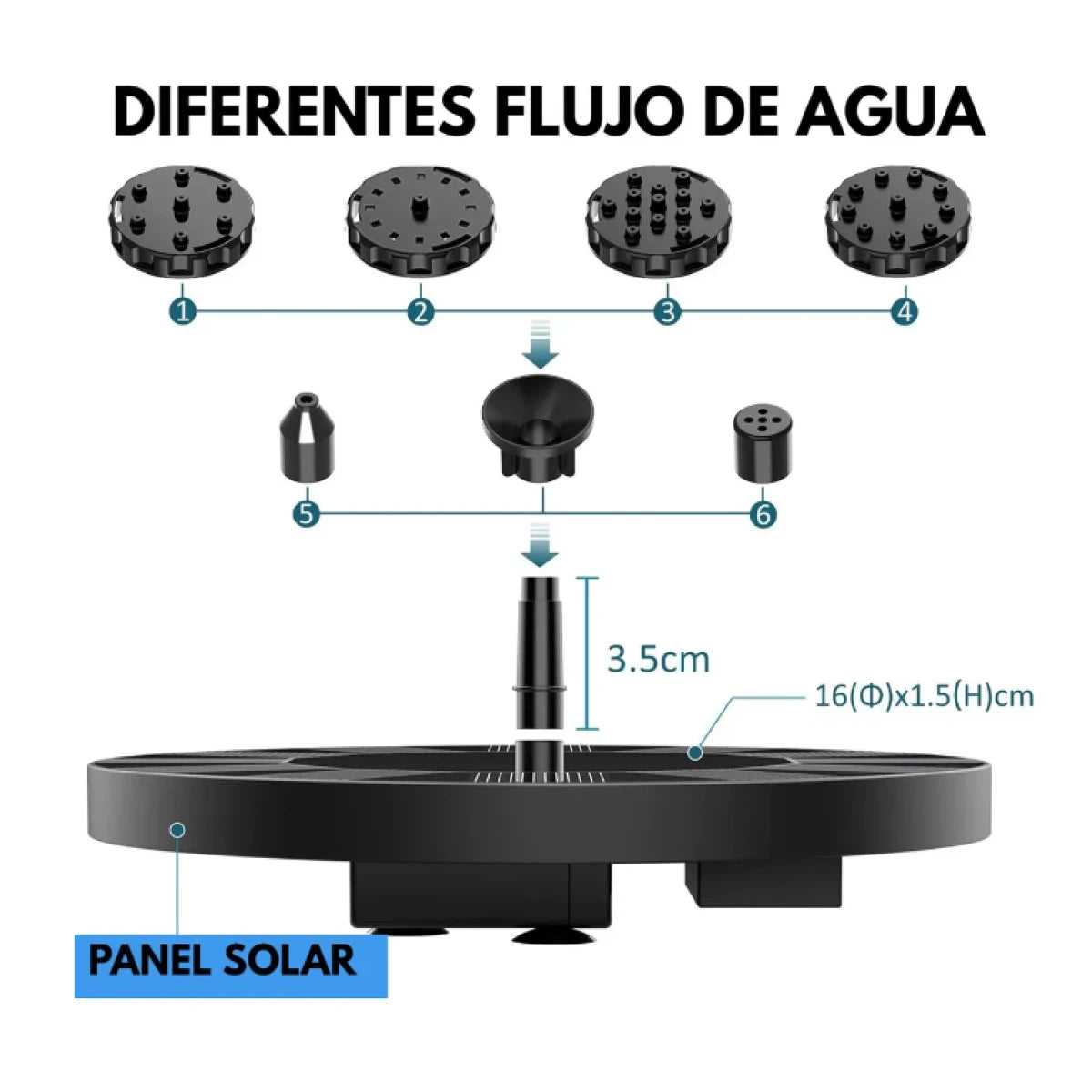 Fuente Solar Negra Pequeña Bomba Solar Fuente de Agua