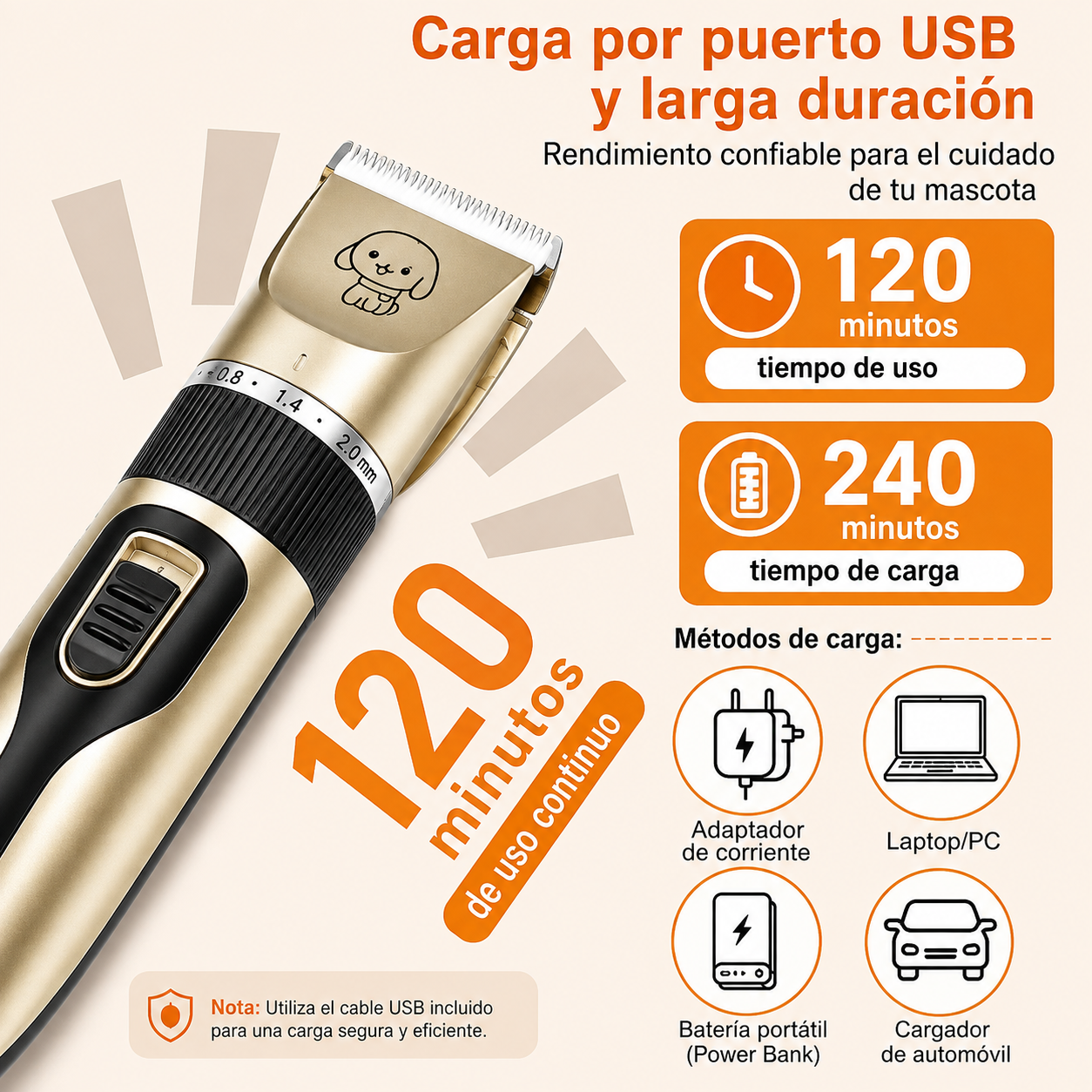 Cortapelos y kit de aseo para perros.