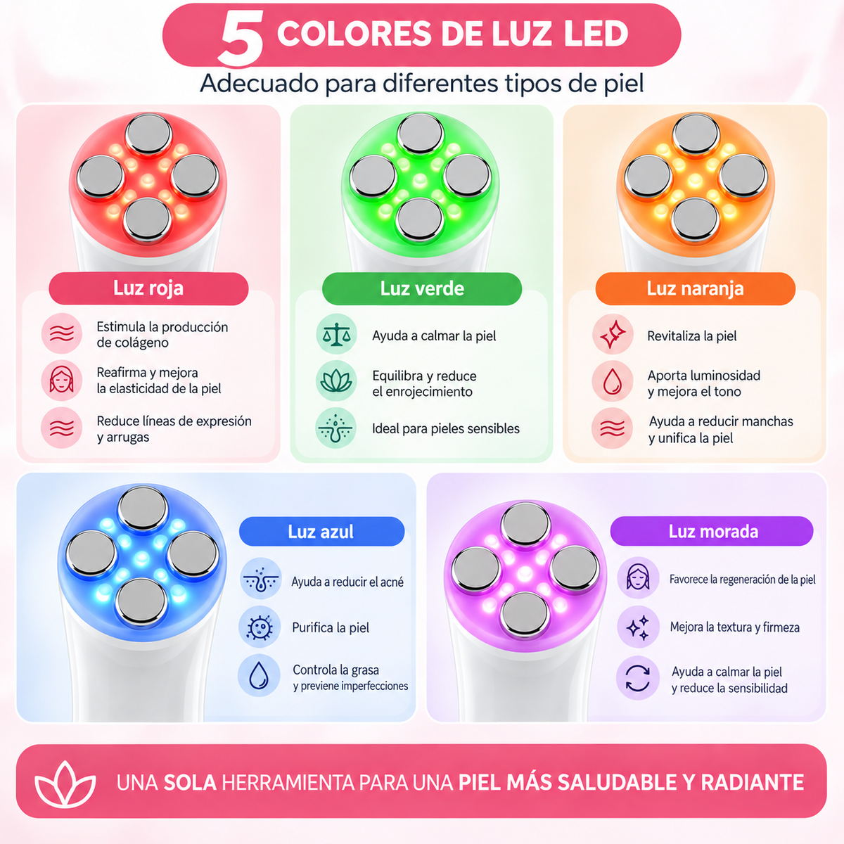Masajeador Mesoterapia  Facial