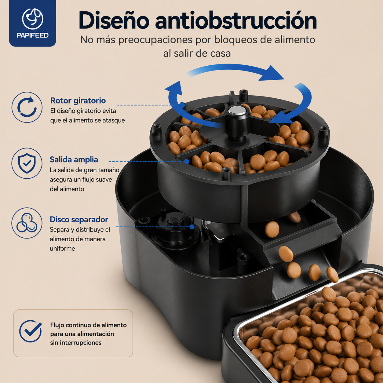 Comedero Automático 6 Litros para Mascotas
