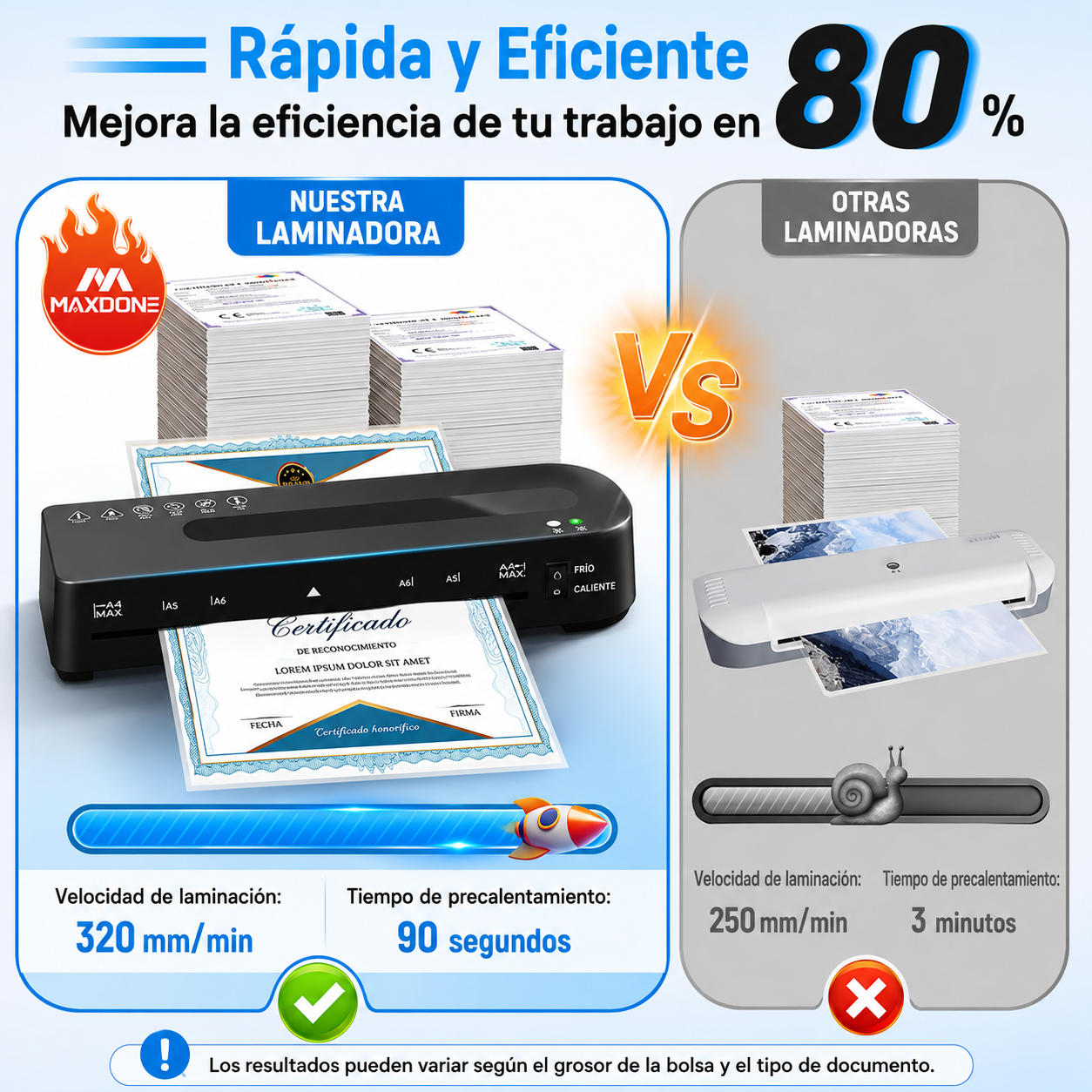 Máquina laminadora Negro con 20 hojas de laminación, caliente y fría con recortador (SOBRE PEDIDO)