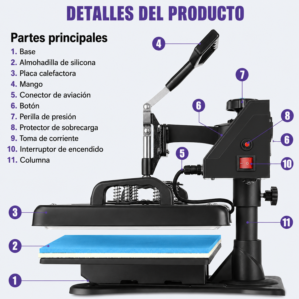 Prensa térmica de calor 8 en 1 Negro con azul (SOBRE PEDIDO)