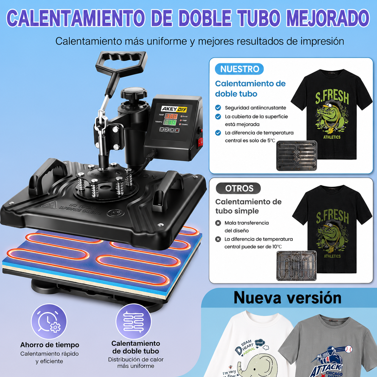 Prensa térmica de calor 8 en 1 Negro con azul (SOBRE PEDIDO)