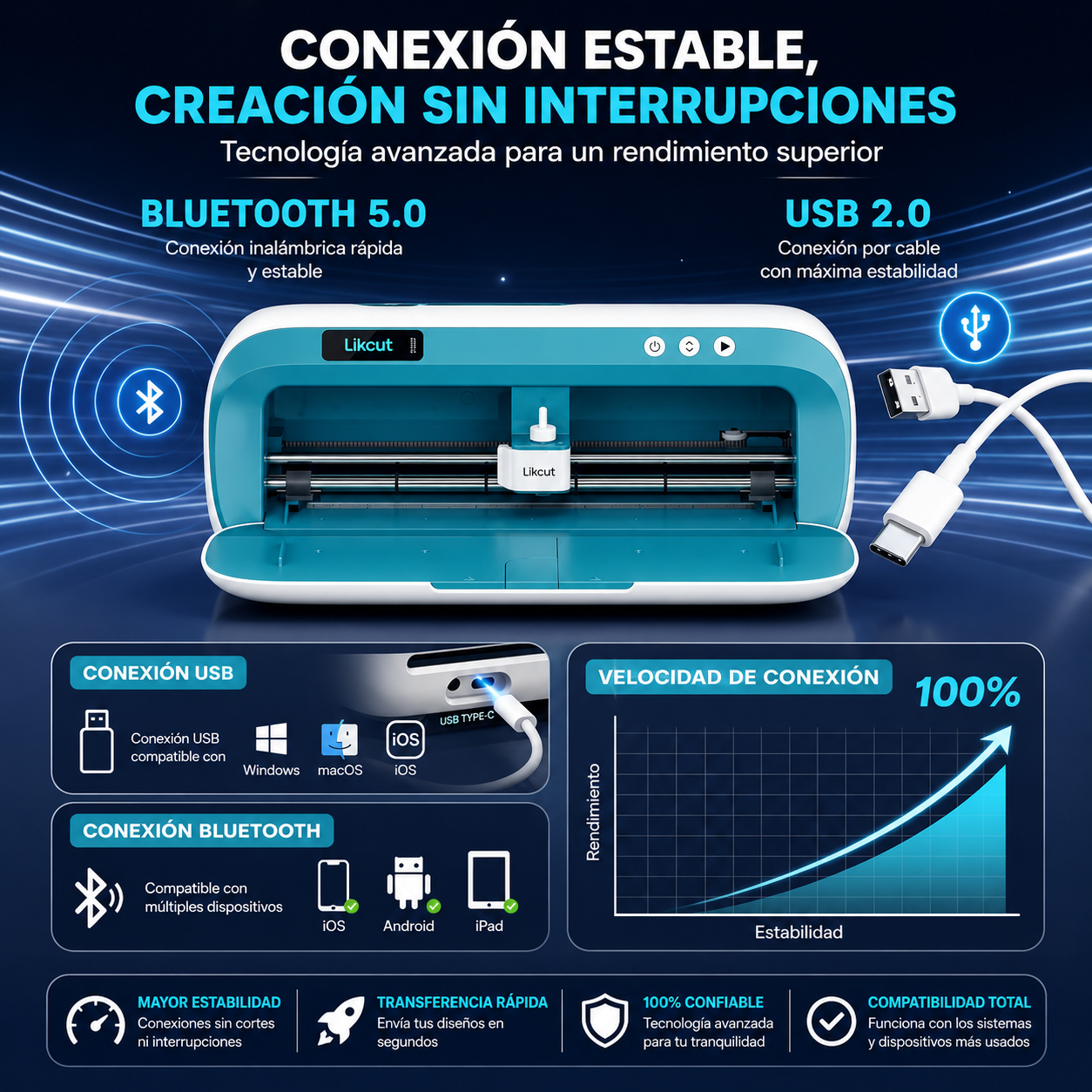 Cricut Máquina cortadora de vinilo S41 con impresión y corte (SOBRE PEDIDO)