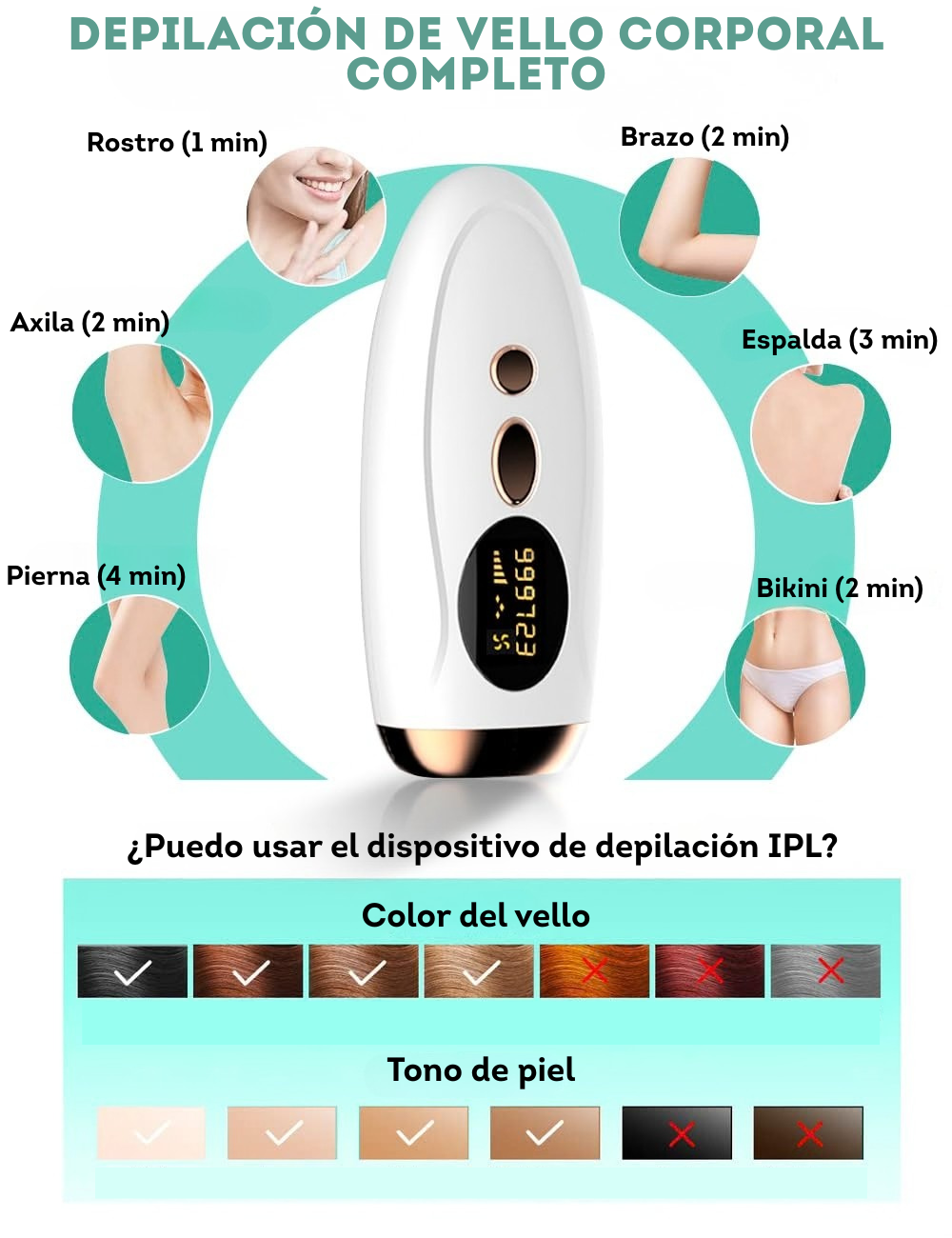 Máquina de depilación IPL electrica 999.999 flashes (SOBRE PEDIDO)