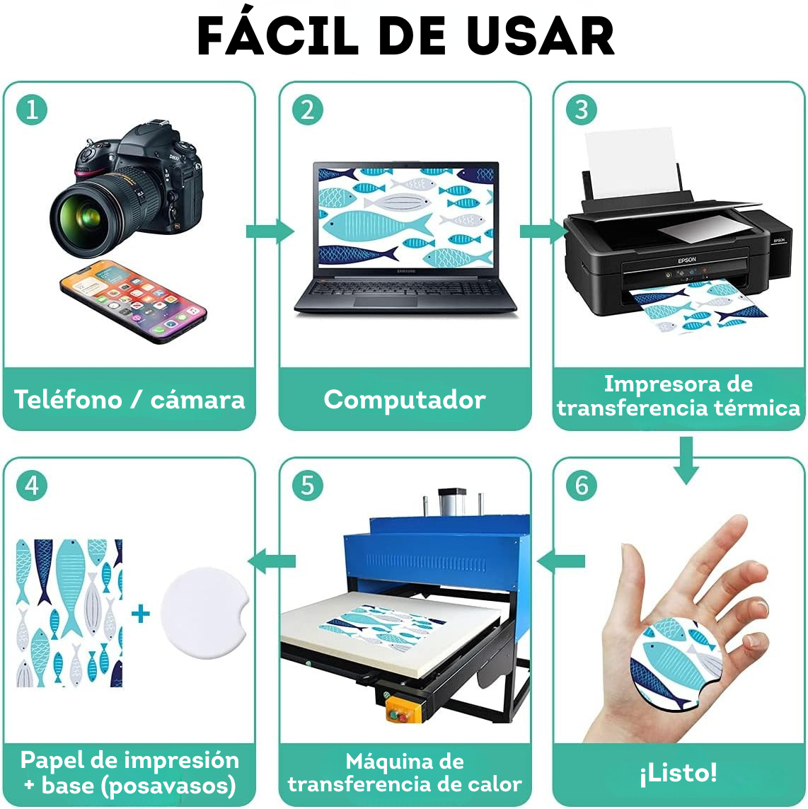 100 posavasos en blanco para sublimación SOBREPEDIDO