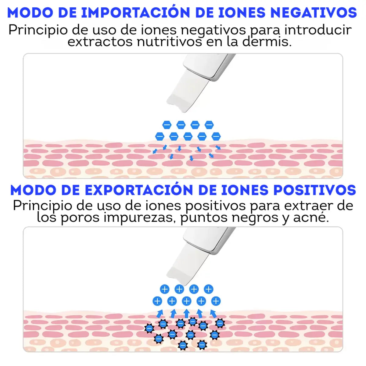 Peeling, Espátula Facial ultrasónica